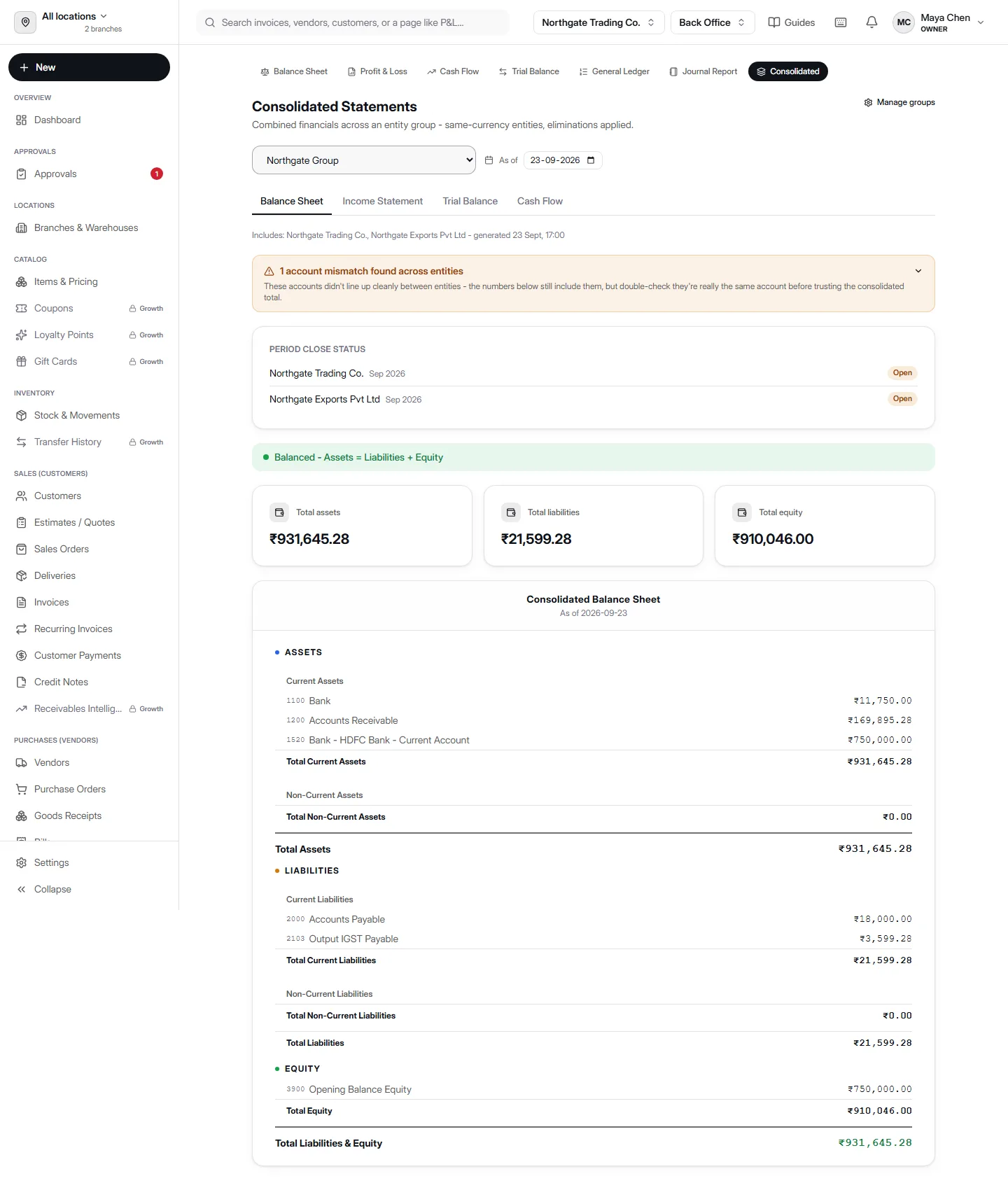Consolidated Balance Sheet in AccountDesq combining two separate workspaces, Northgate Trading Co. and Northgate Exports Pvt Ltd, with a balanced total and an account-mismatch warning flagging one account that didn't line up cleanly between entities