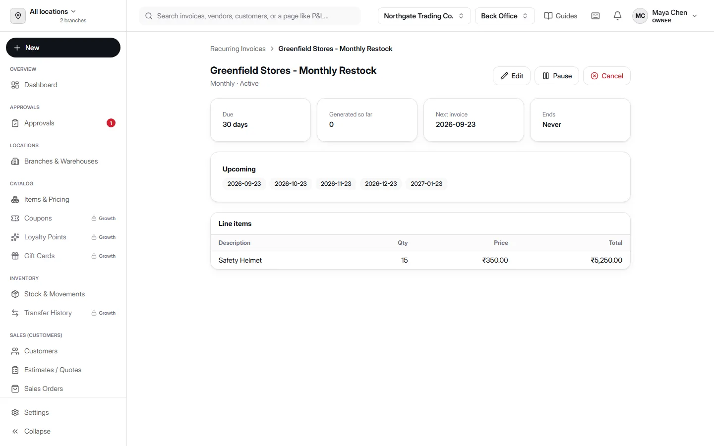 A recurring invoice template in AccountDesq showing Monthly frequency, Active status, a schedule of five upcoming generation dates, and a locked-in line item totalling ₹5,250.00